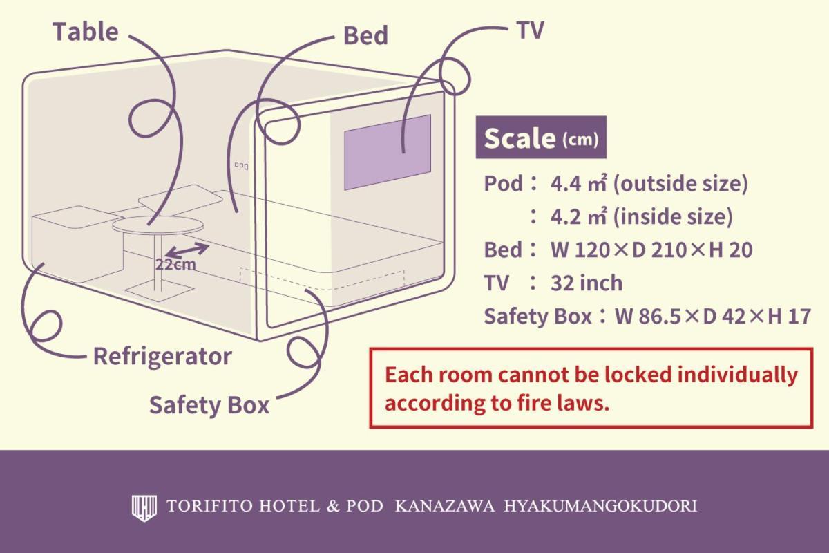 Torifito Hotel & Pod Kanazawa Extérieur photo